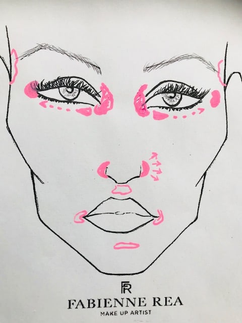 face chart uso concealer correttore fabiennerea